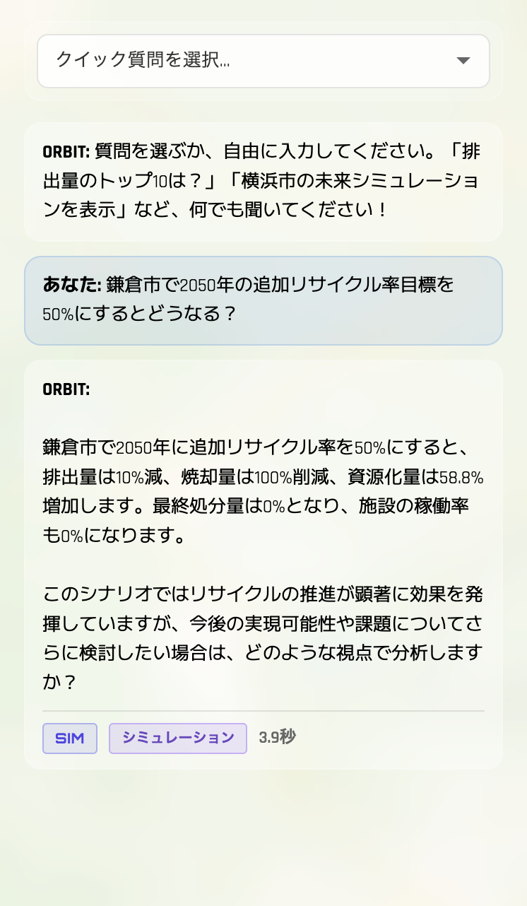 シミュレーションビュー1